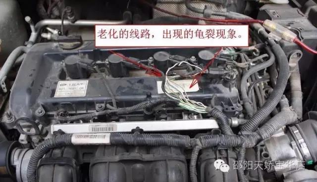 動力不足？油耗上升？可能是你自己的原因...