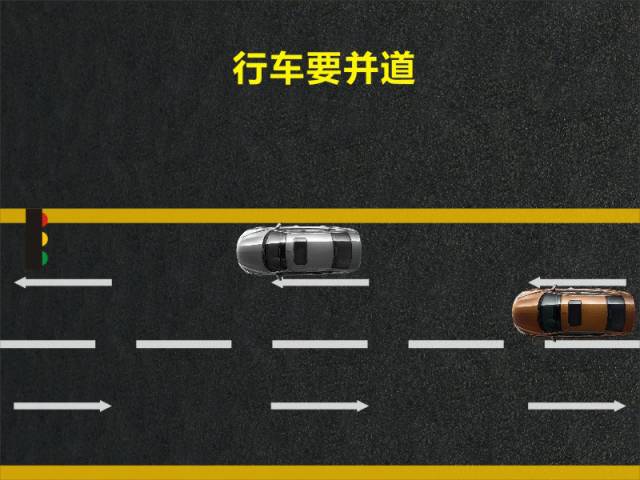 文明用車 - 大燈連閃3下你知道什么意思嗎？