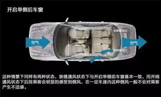 車窗這樣開，省油又通風(fēng)！