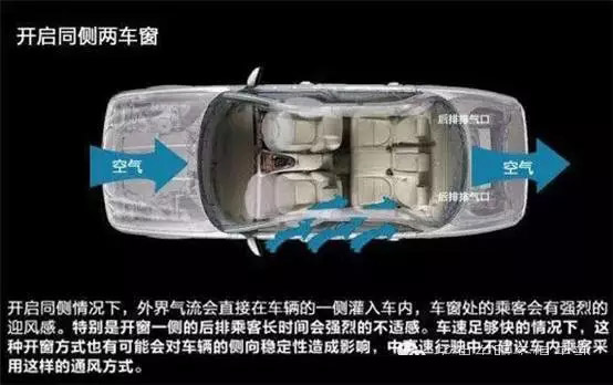 車窗這樣開，省油又通風(fēng)！