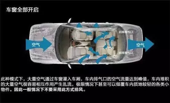 車窗這樣開，省油又通風(fēng)！