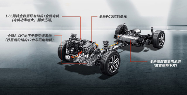 中級車選擇那么多，這款車憑什么贏得消費(fèi)者青睞？