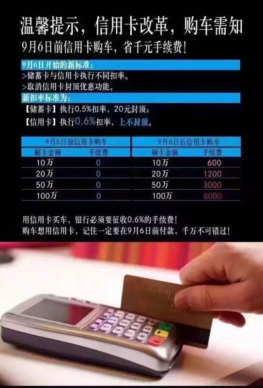 【今日頭條】購置稅減半要取消？刷卡購車要收費(fèi)？再不買車真晚了