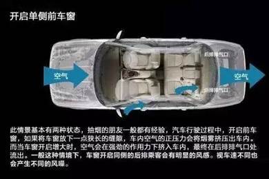 車窗這樣開，省油又通風(fēng)！
