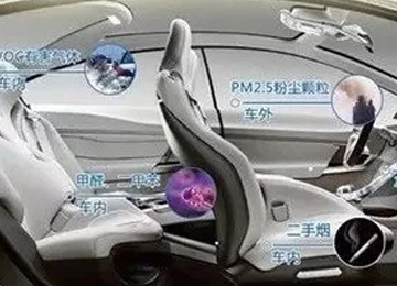 看完驚呆了，長期用車不保養(yǎng)，車內(nèi)污染嚴(yán)重可致癌！