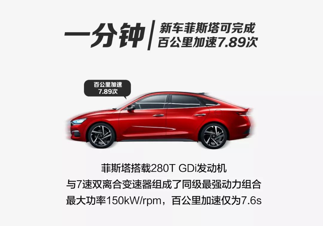 一分鐘，北京現(xiàn)代會發(fā)生什么？