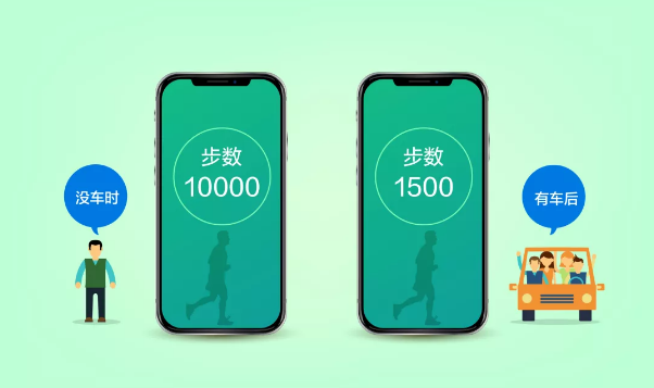 有車以后，沒想到生活變化這么大！