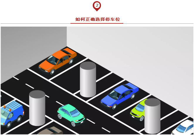 春節(jié)出行必備安全停車方法論，實(shí)用到爆！